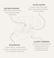 Pañal Ecológico